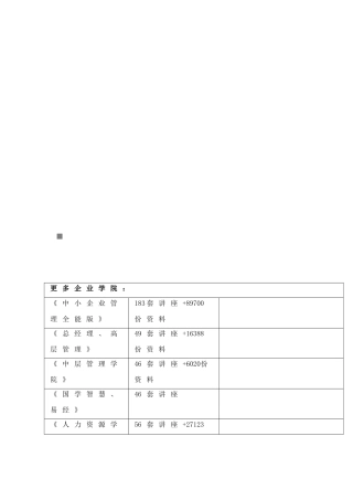 景观工程项目组织与管理