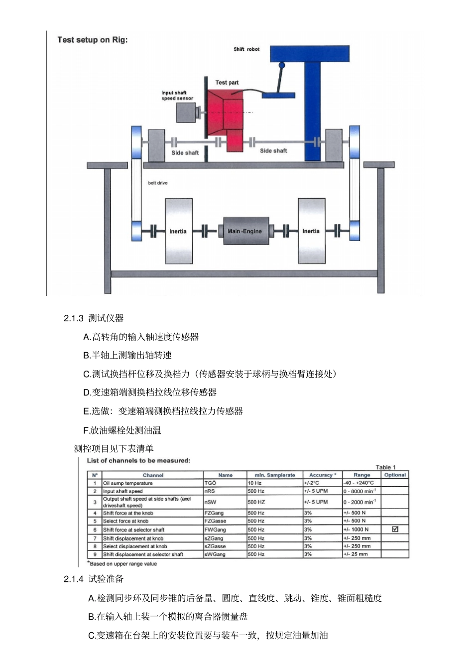 乘用车同步器耐久试验规范_第2页