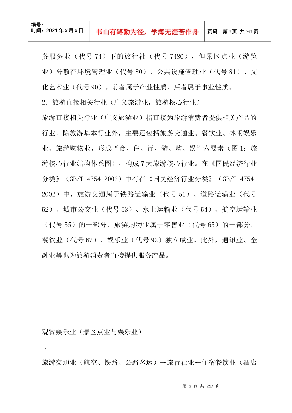 旅游行业--旅游行业结构分析（DOC 206页）_第2页