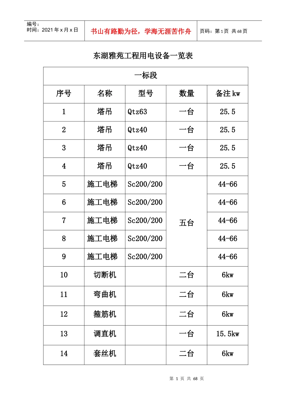 施工程序及总体组织部署加周计划加效果图_第1页