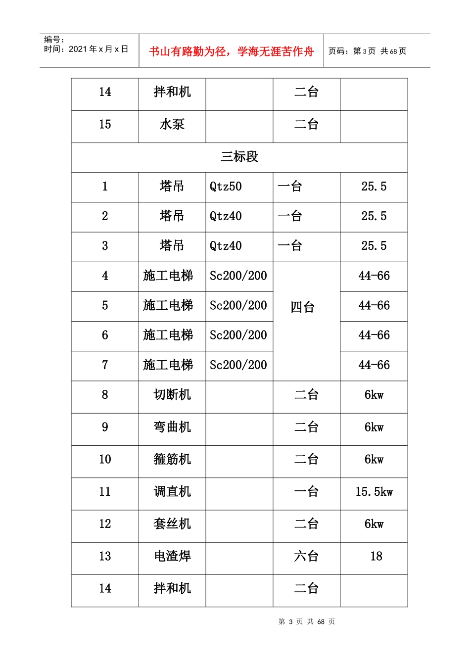 施工程序及总体组织部署加周计划加效果图_第3页