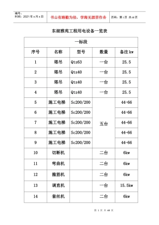 施工程序及总体组织部署加周计划加效果图