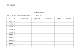 (完整版)镇总体规划基础资料调查表