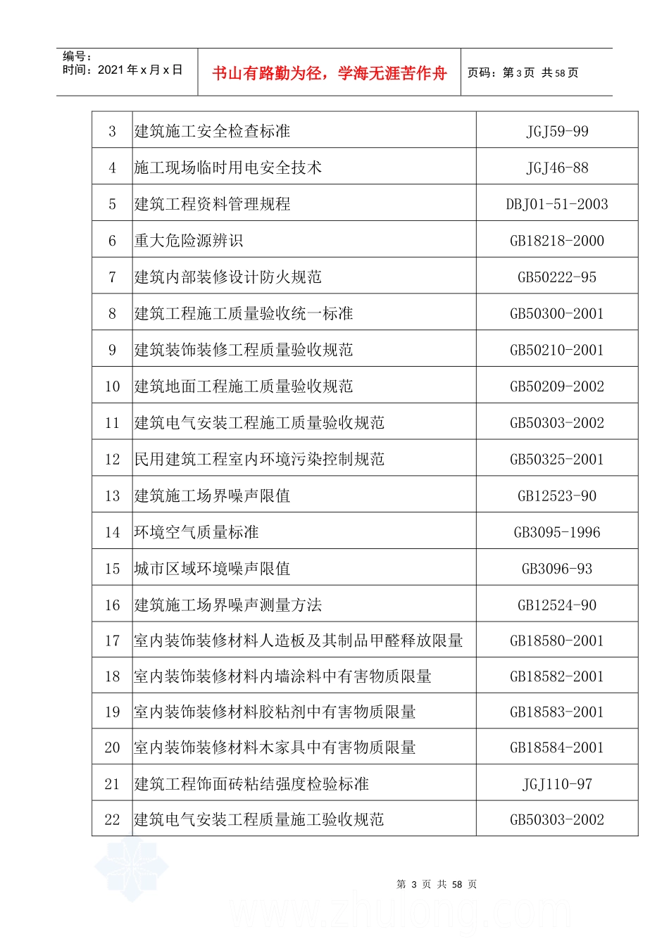 施工组织设计XXXX625_第3页