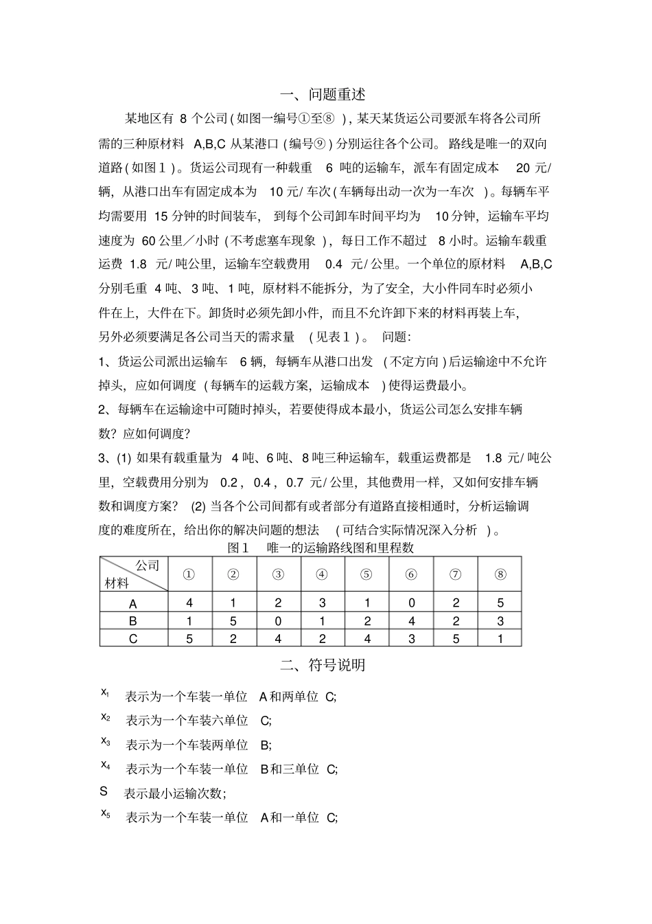 数学建模运输问题送货问题_第2页