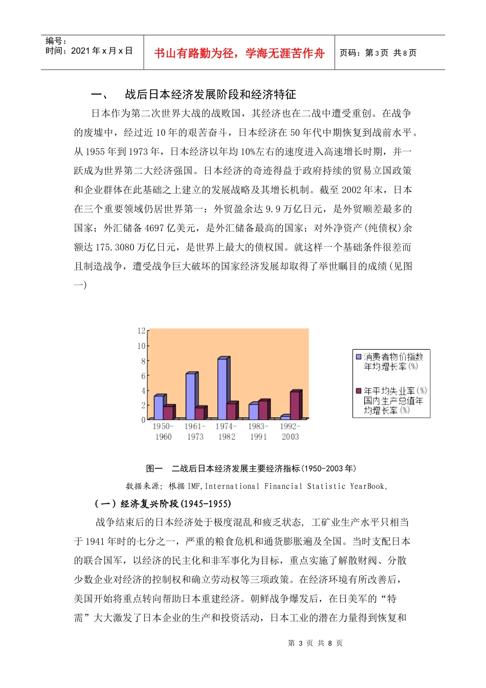 日本战后经济发展及其特征_第3页