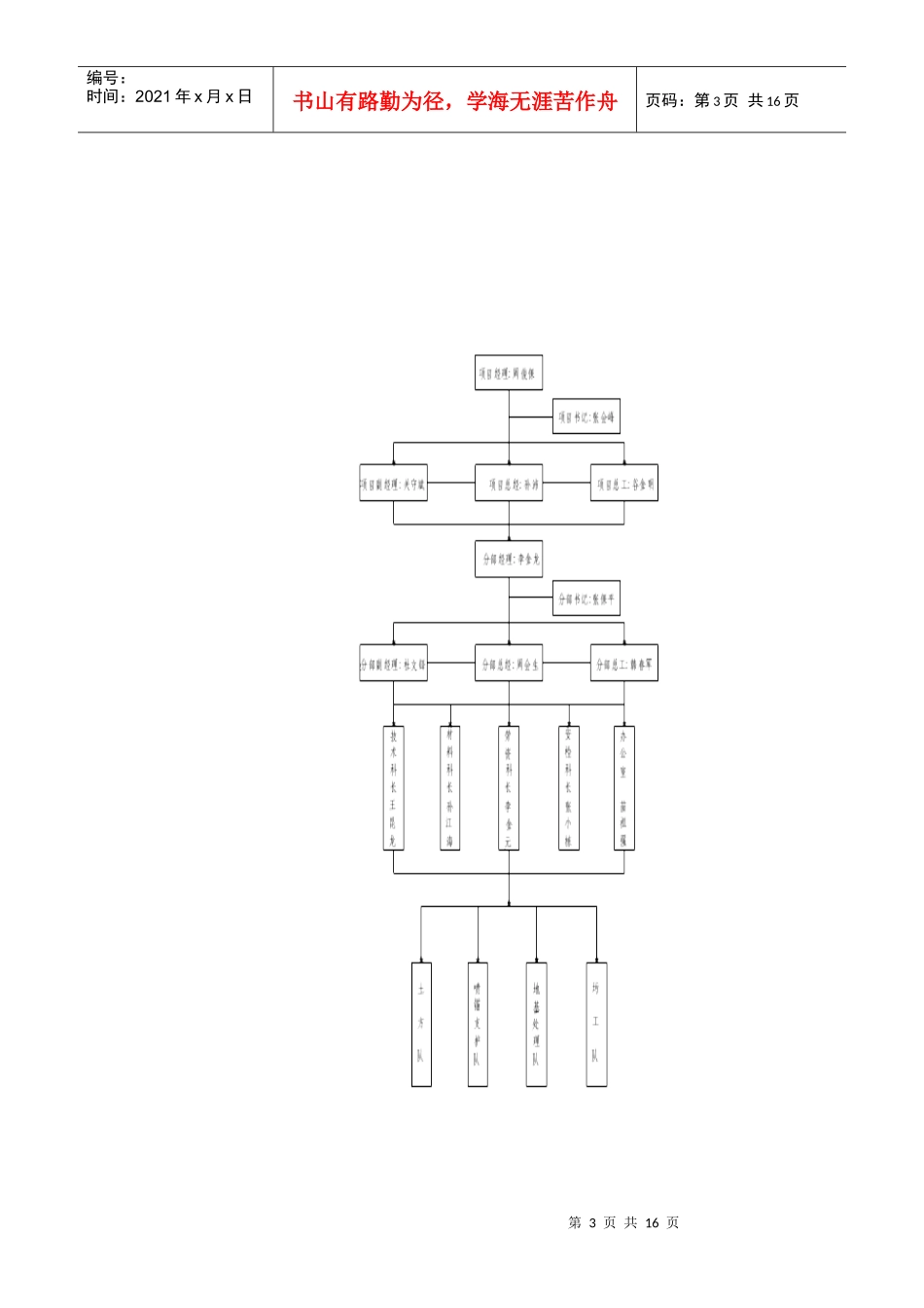 旅客地道施工组织方案_第3页