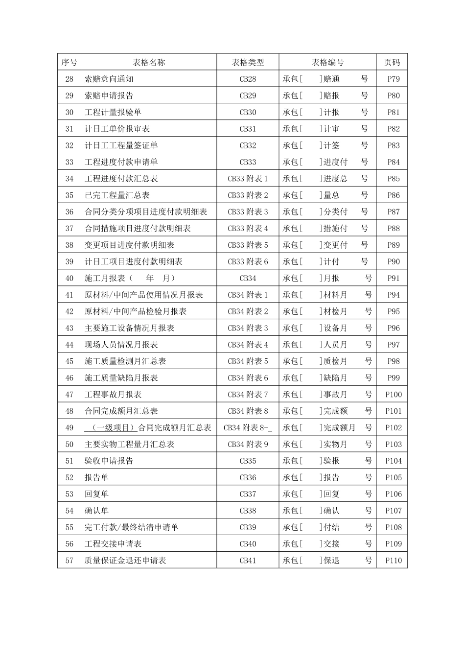 施工监理工作常用表格(doc 114页)_第2页
