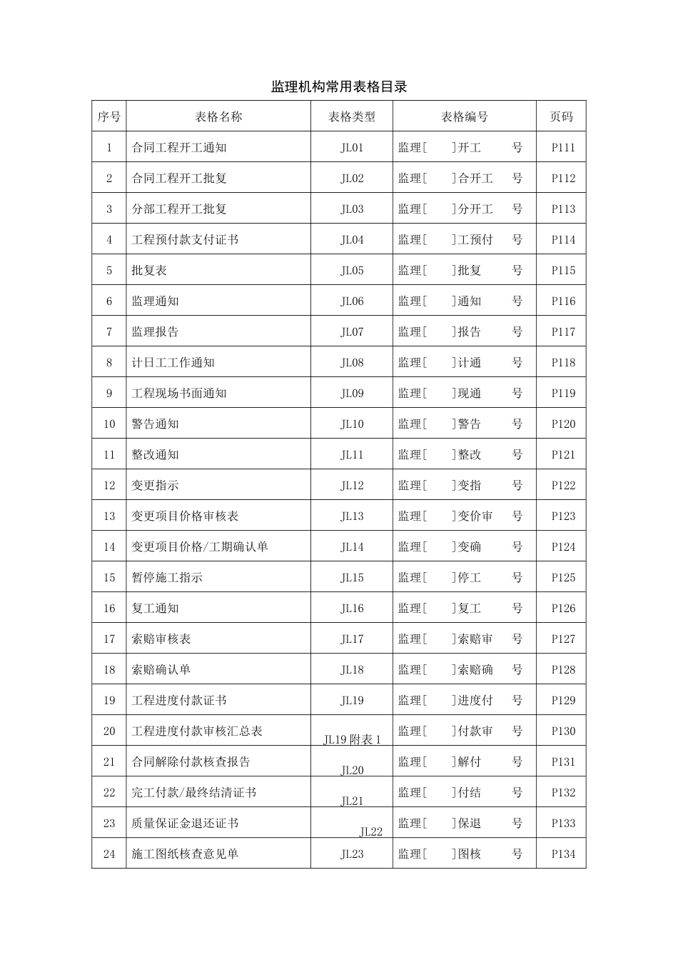 施工监理工作常用表格(doc 114页)_第3页
