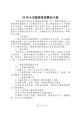 XX年火灾隐患排查整治实施方案