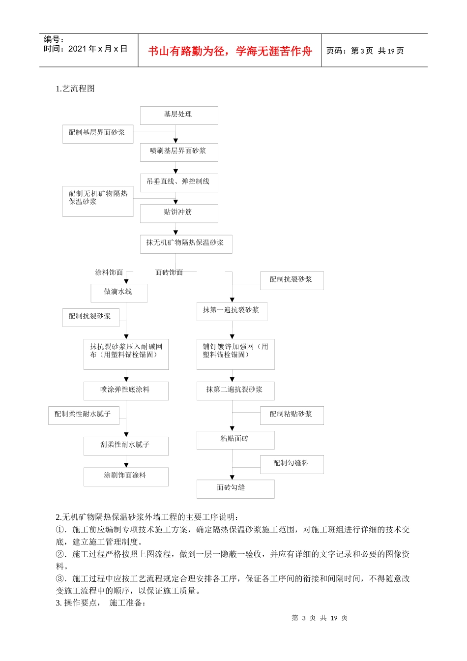 无机玻化微珠保温砂浆外墙保温系统施工组织方案_第3页