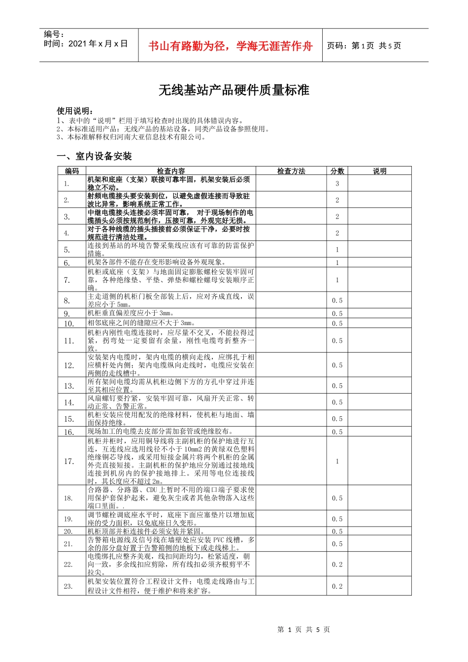 无线基站产品硬件质量标准_第1页