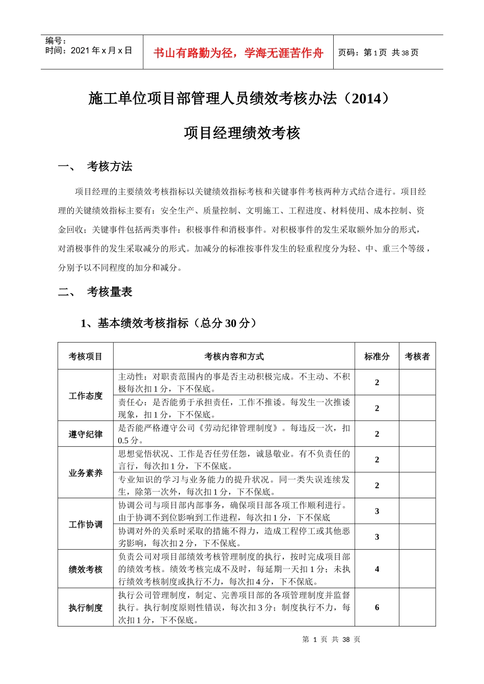 施工单位项目部管理人员绩效考核办法(XXXX)_第1页