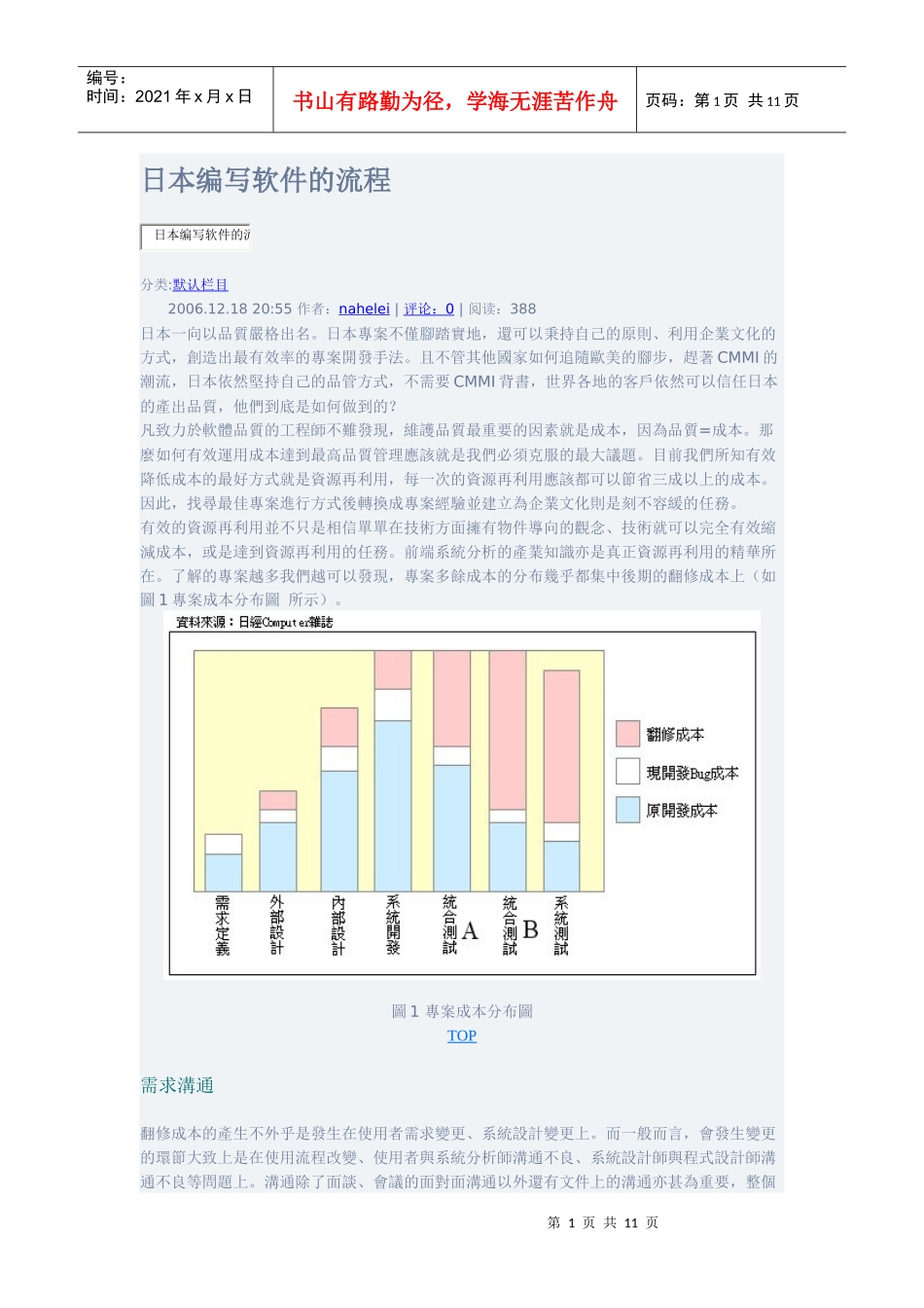日本编写软件的流程_第1页