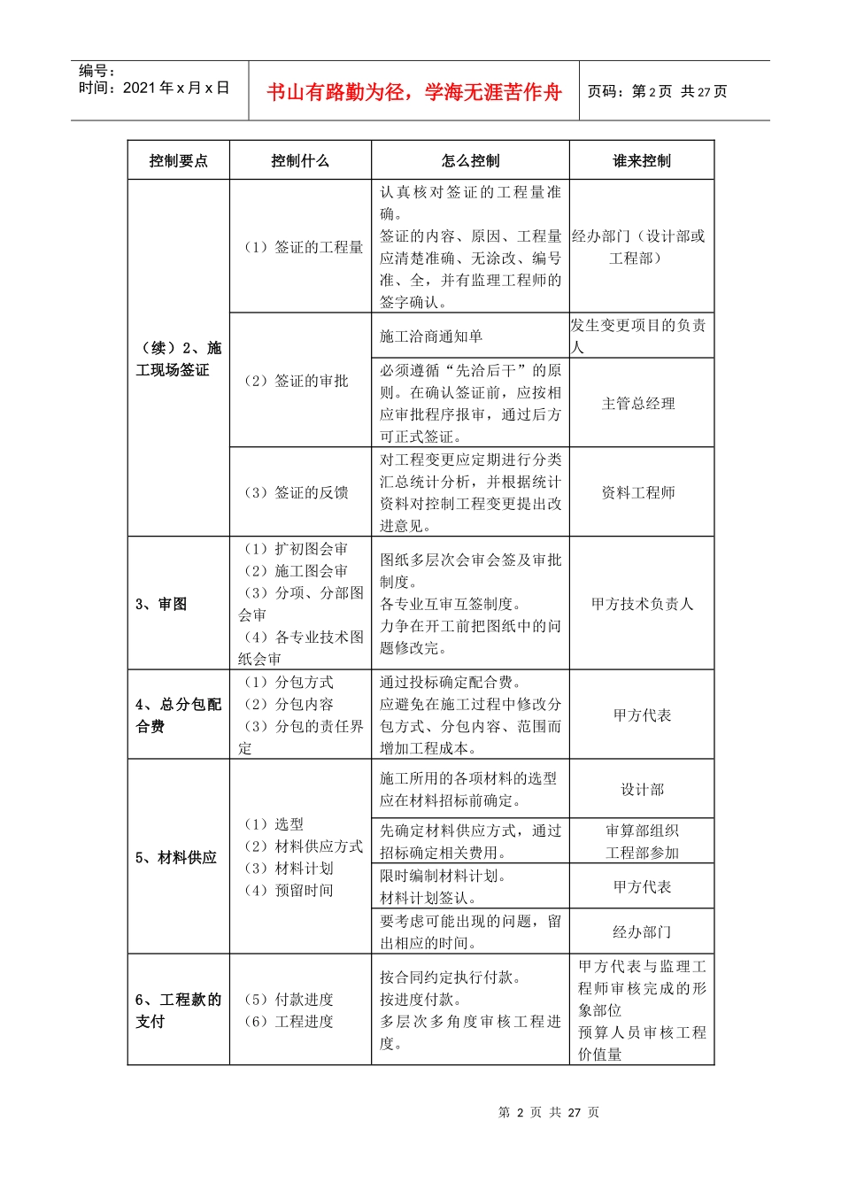 施工成本控制工具箱_第2页