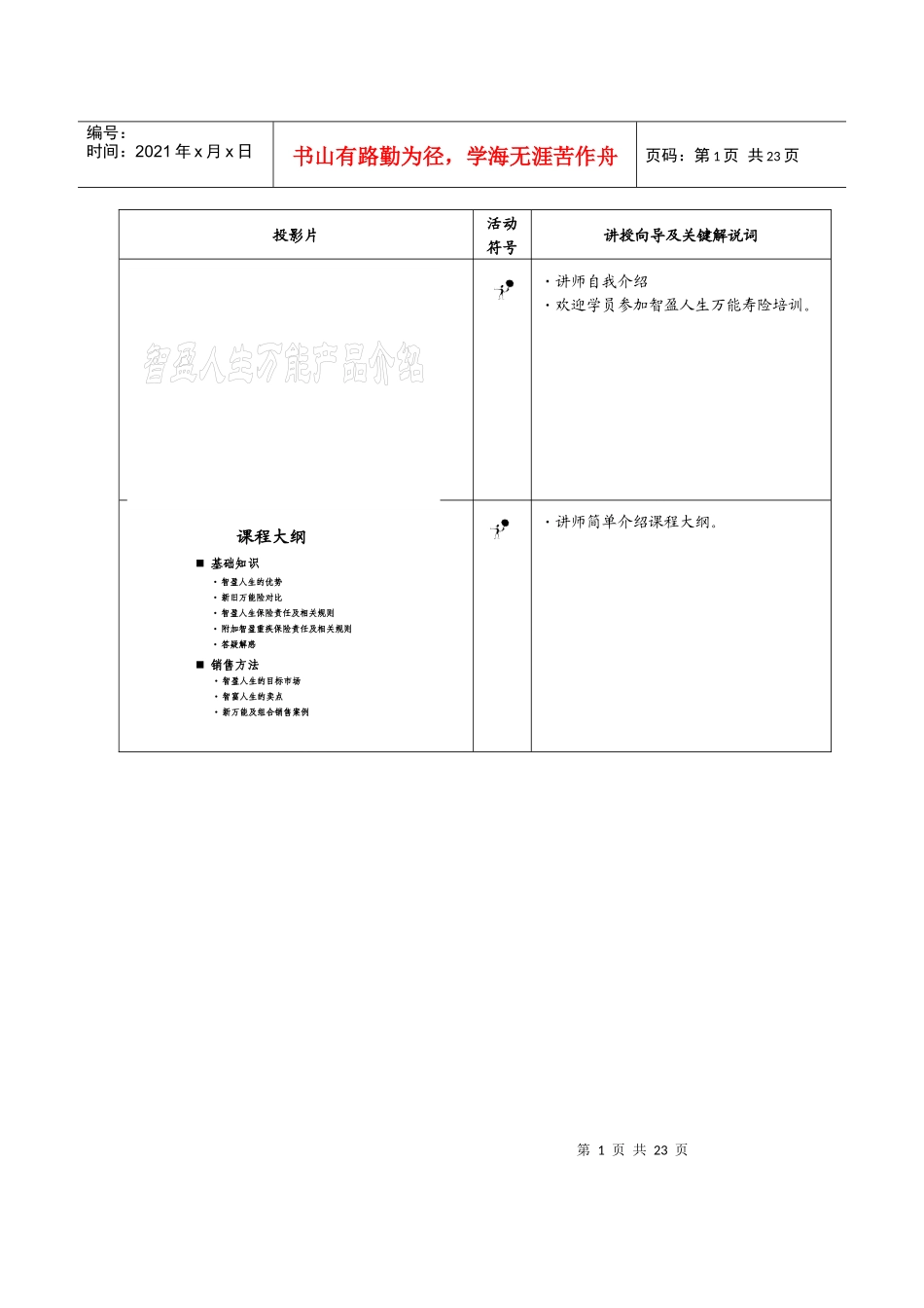 智盈人生万能产品介绍_第1页