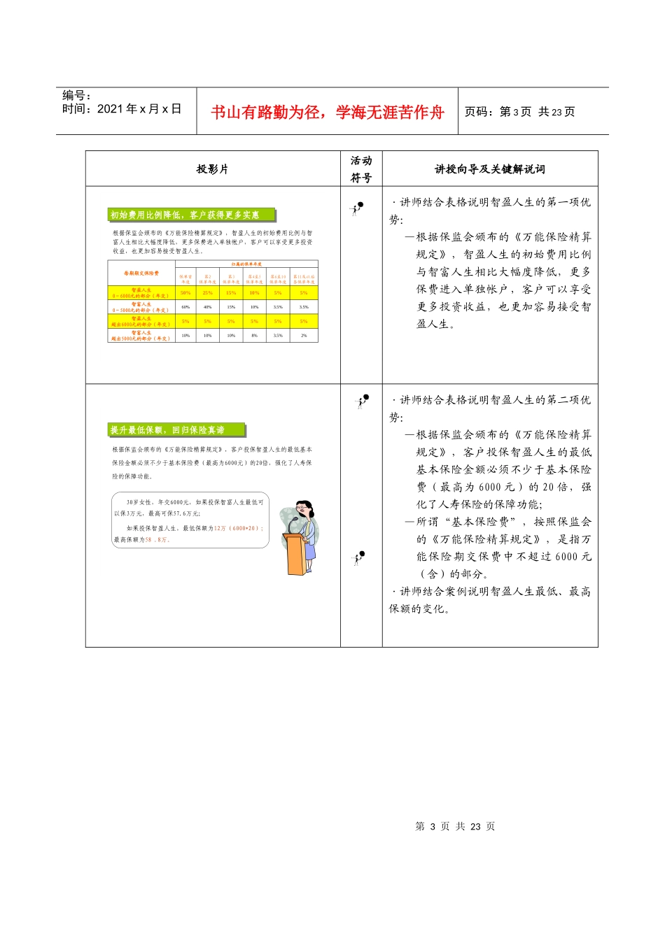 智盈人生万能产品介绍_第3页