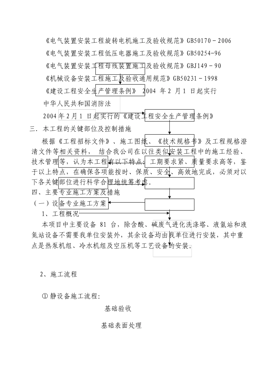 施工组织设计(机电)_第2页