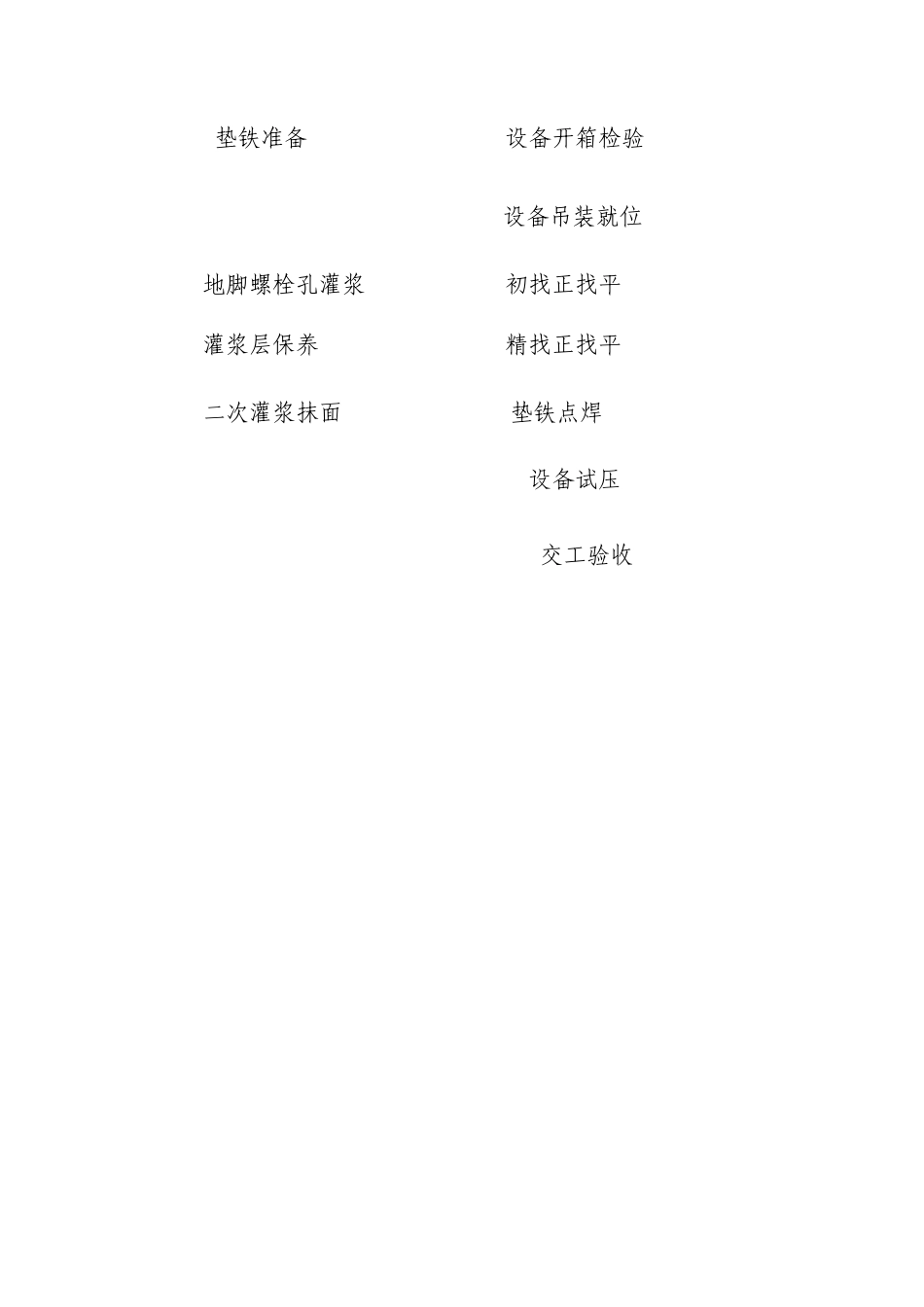 施工组织设计(机电)_第3页