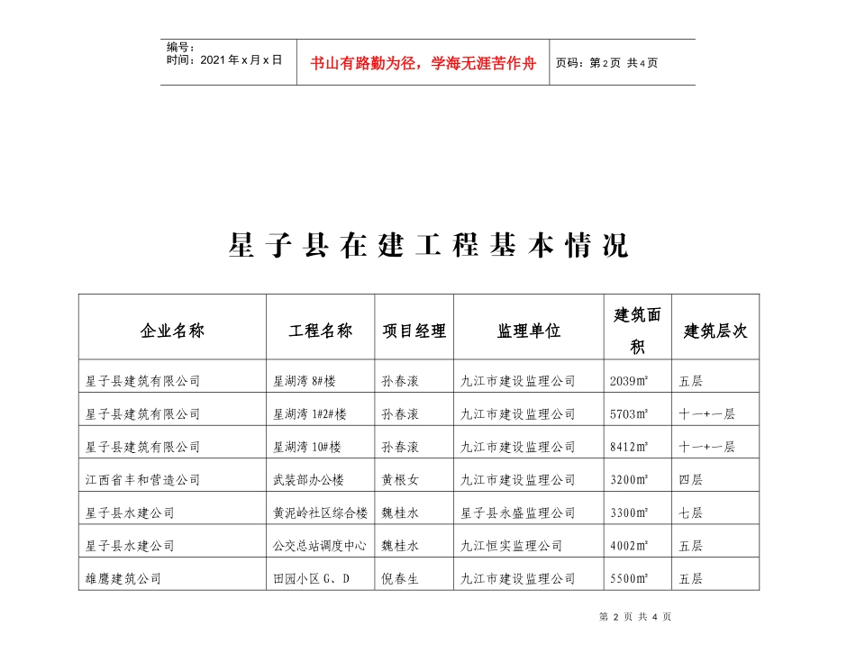 星子县在建工程基本情况_第2页