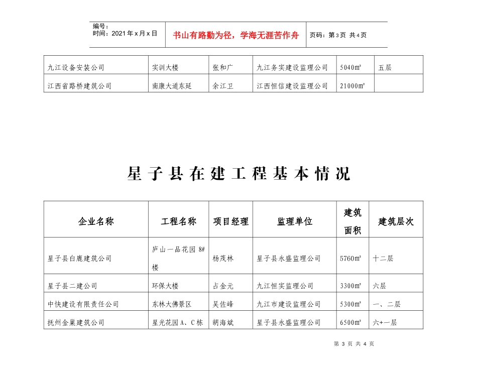 星子县在建工程基本情况_第3页