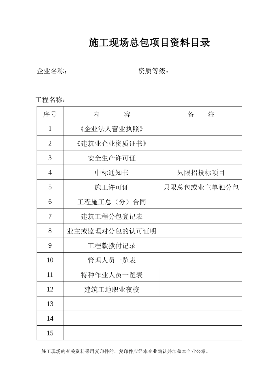 施工现场总（分）包项目_第2页