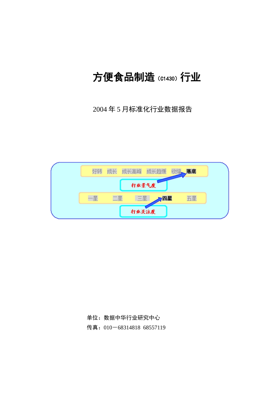 方便食品行业报告_第1页