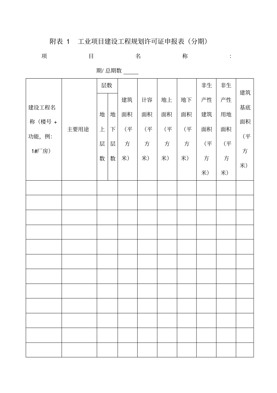 (工业类)附表昆山市建设工程规划报建申请表_第3页