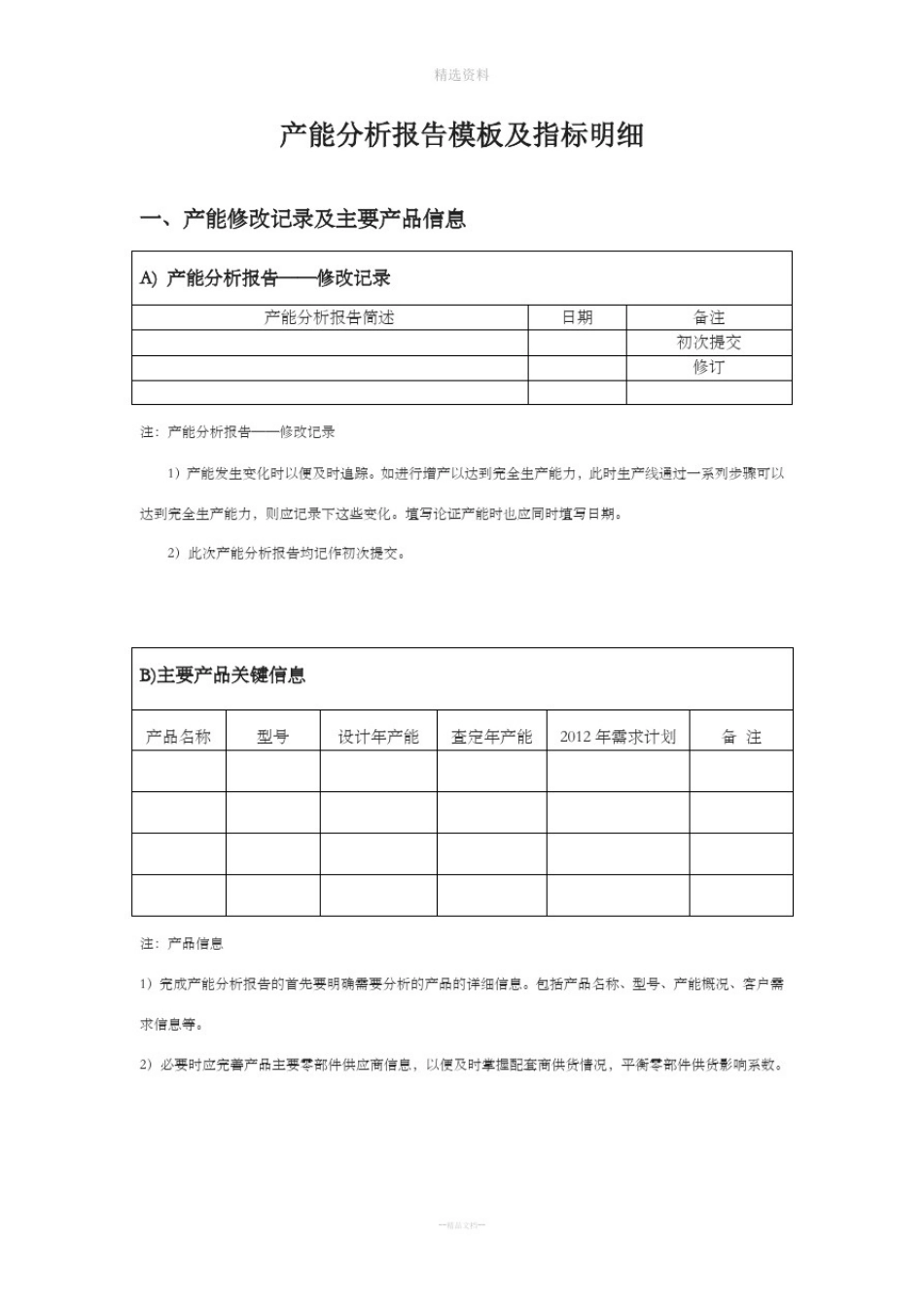 产能分析报告模板及指标明细_第1页