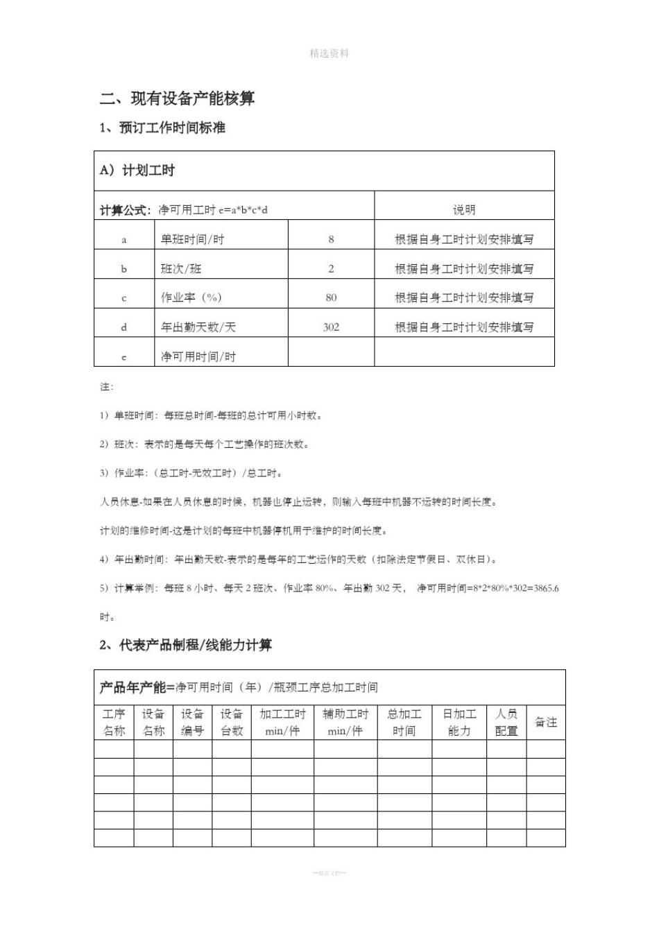 产能分析报告模板及指标明细_第2页