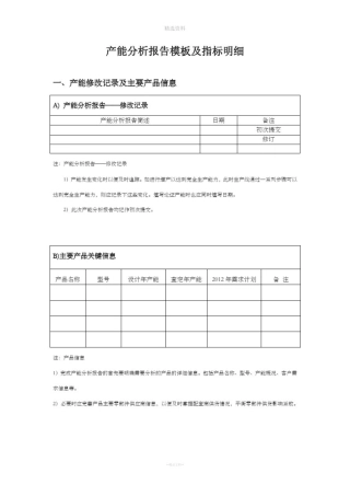 产能分析报告模板及指标明细