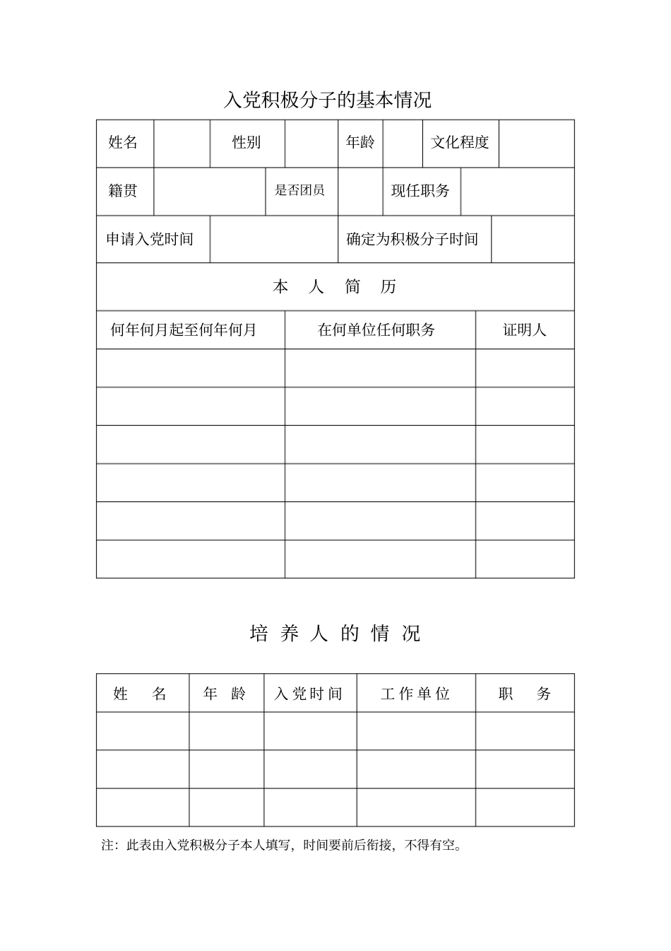 入党积极分子考察表_第2页