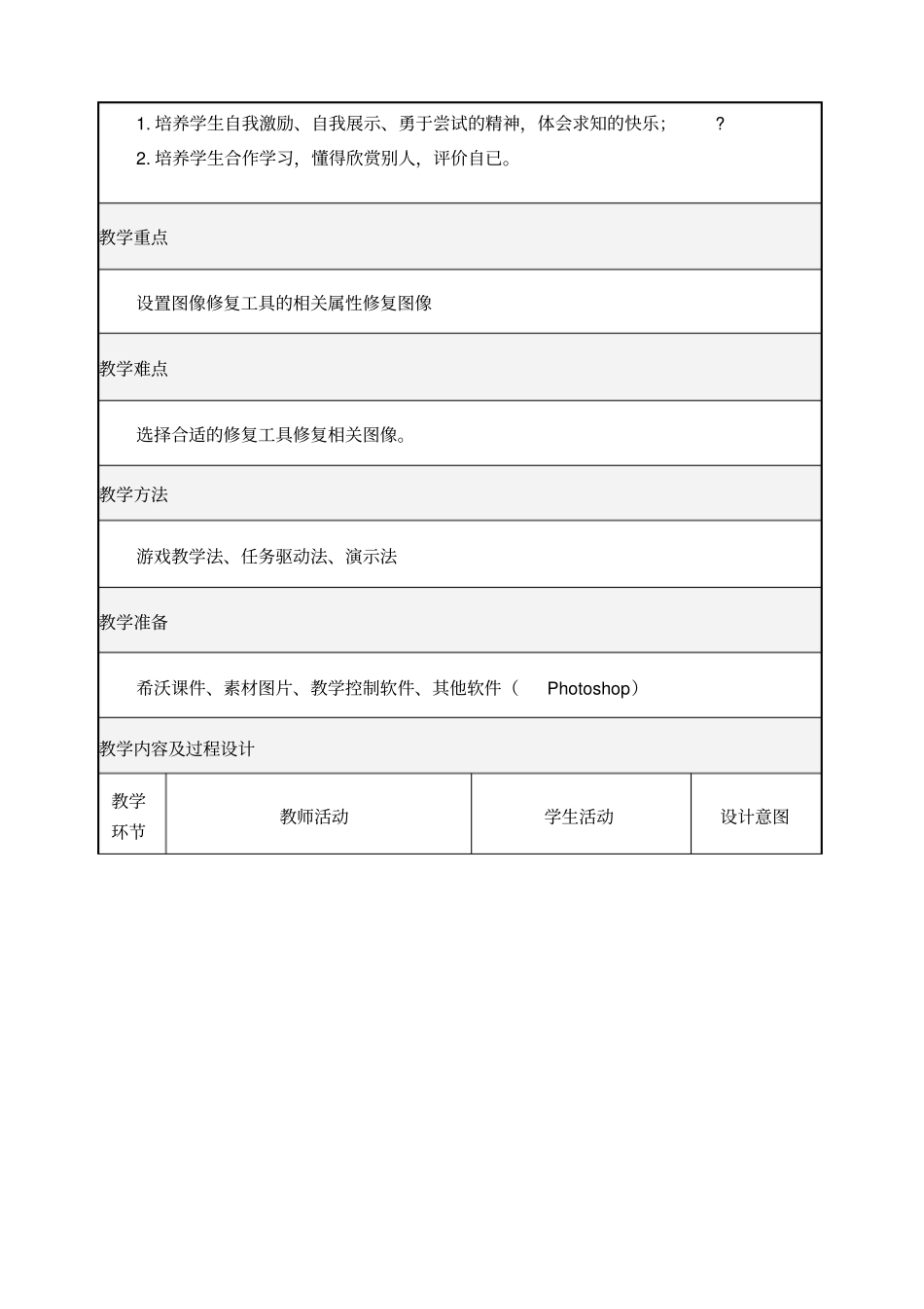 修复图像教学设计_第2页