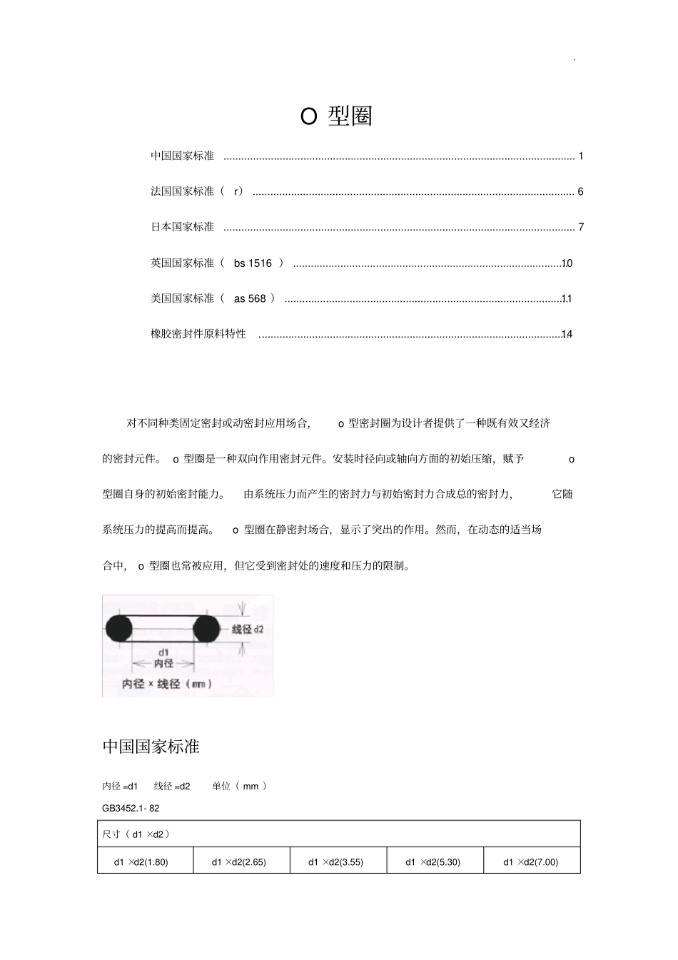 不同国家O型圈标准规定_第1页