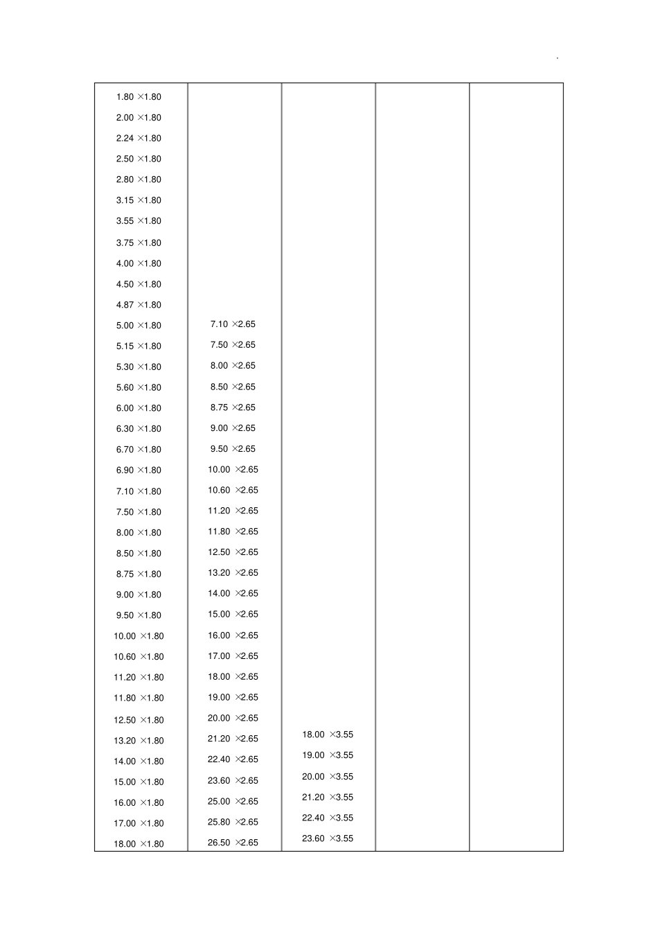 不同国家O型圈标准规定_第2页