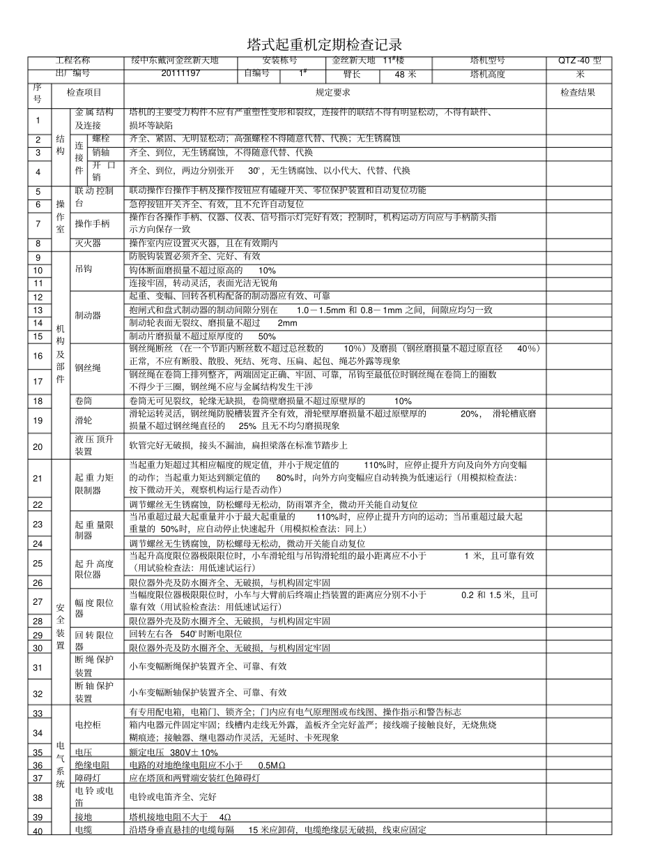 塔式起重机安全档案_第3页