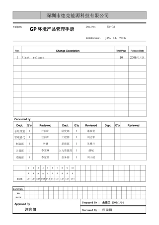 某公司GP环境产品管理手册