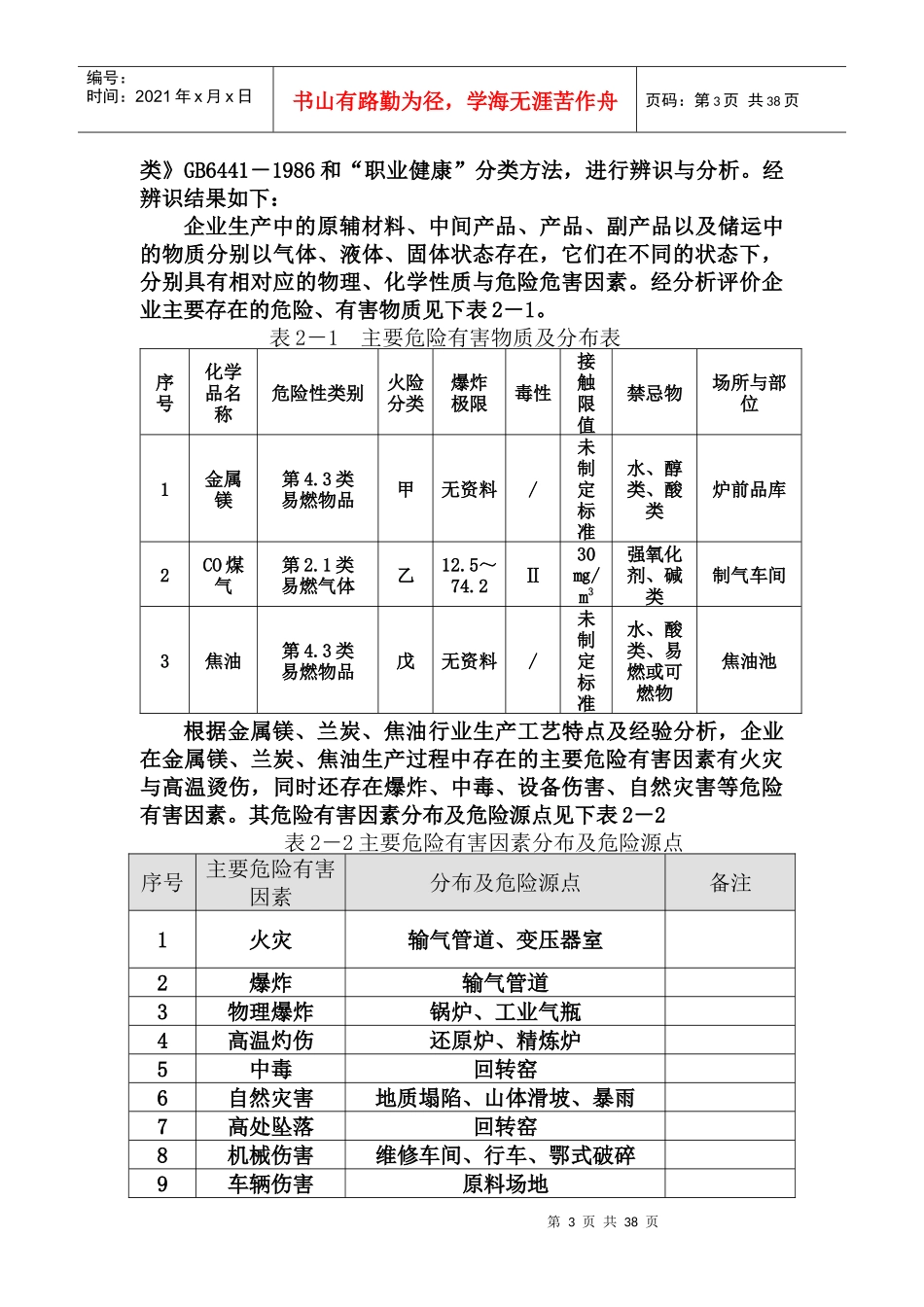 某公司生产安全事故应急救援预案(doc 48页)_第3页