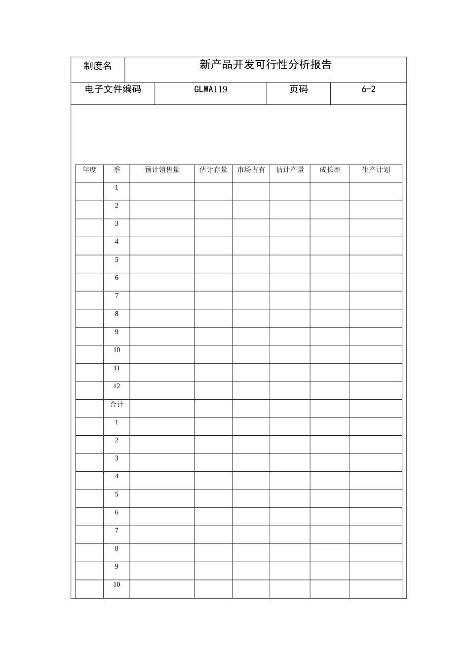 某公司新产品开发可行性分析报告_第3页
