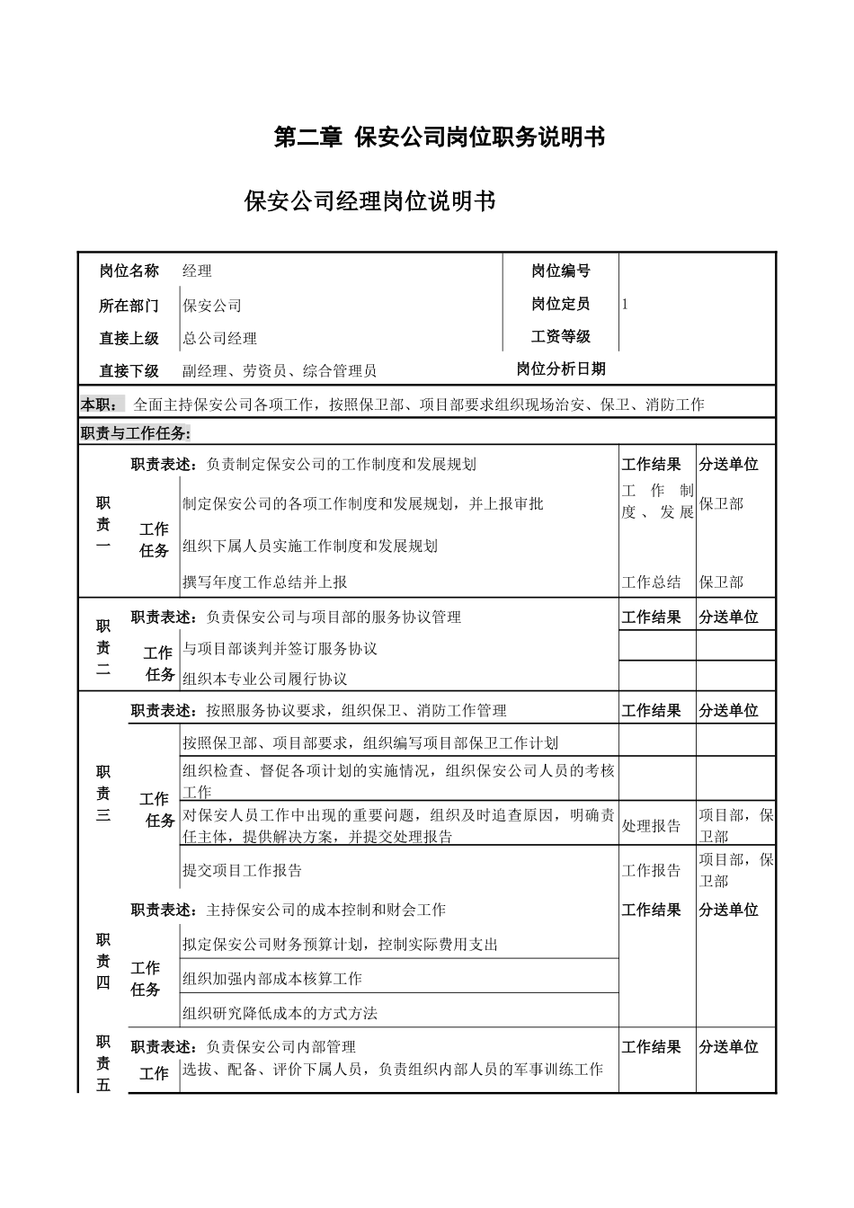 某保安公司组织机构规划书_第3页