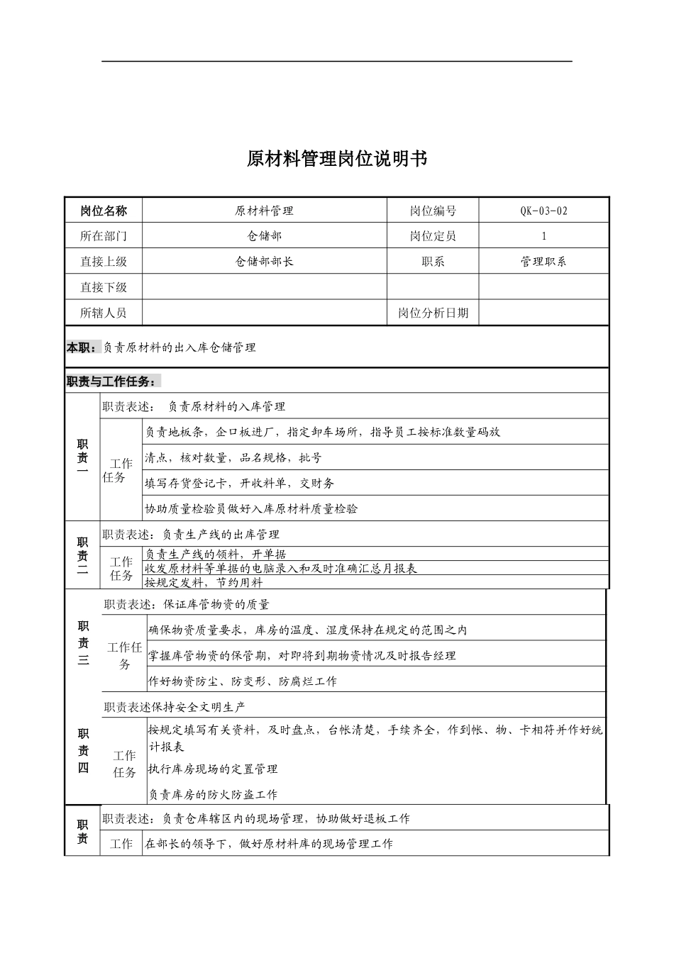 某公司仓储部原材料管理岗位说明书_第1页