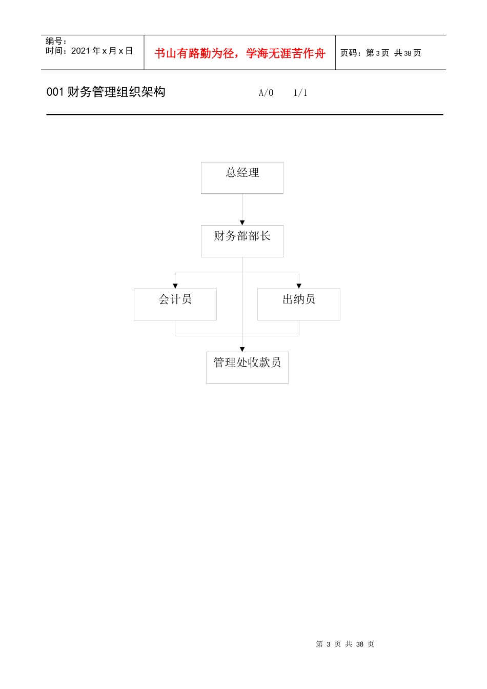 某公司财务管理手册_第3页