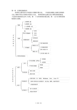 微机原理与接口技术知识框架