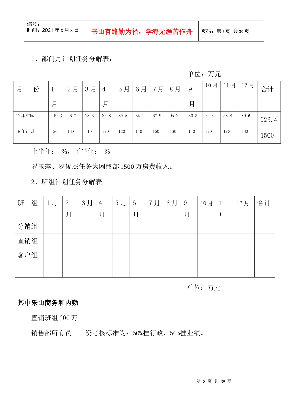 某公司网络部岗位管理制度汇编_第3页