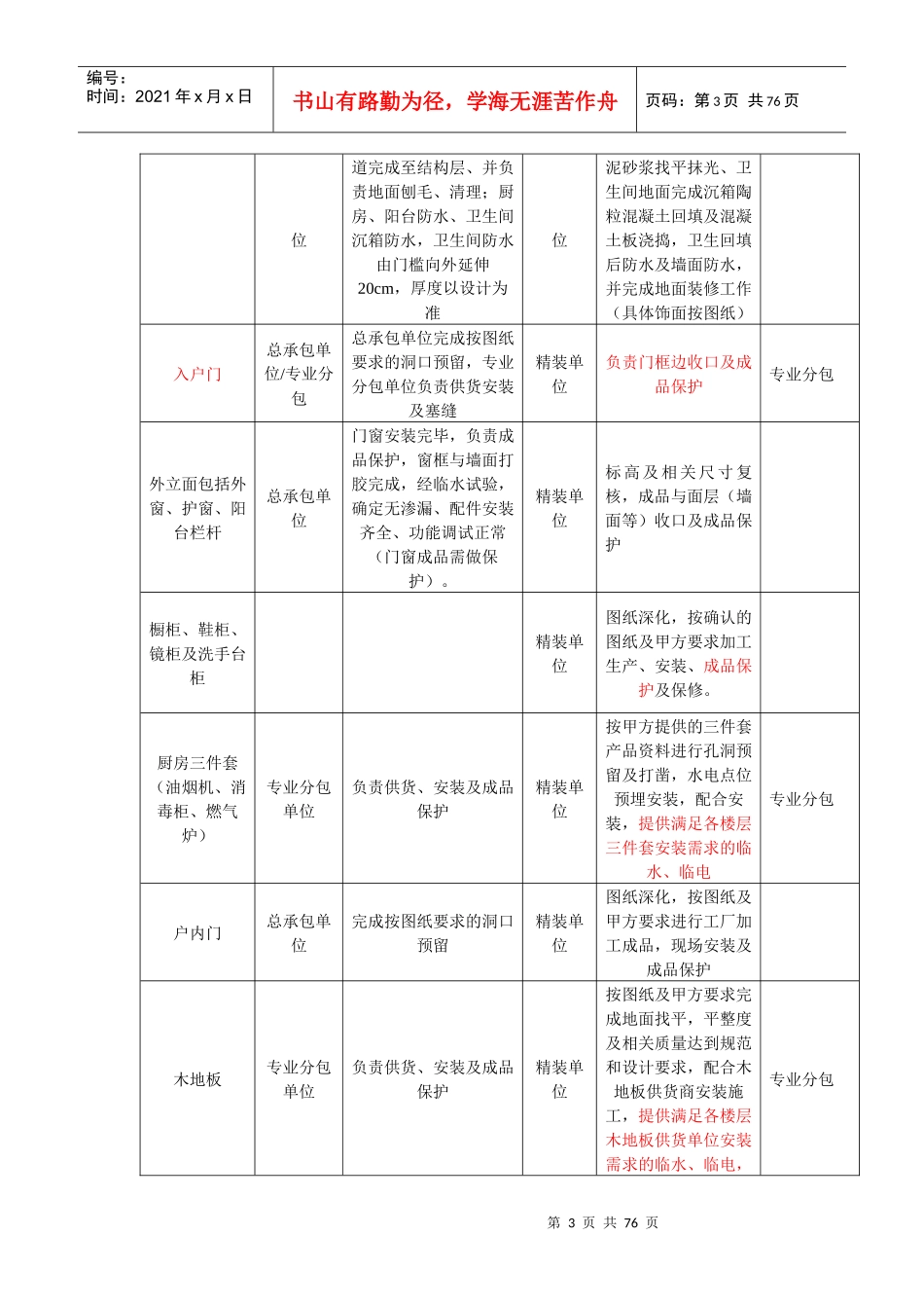 某公共区室内精装修工程项目施工招标技术要求_第3页