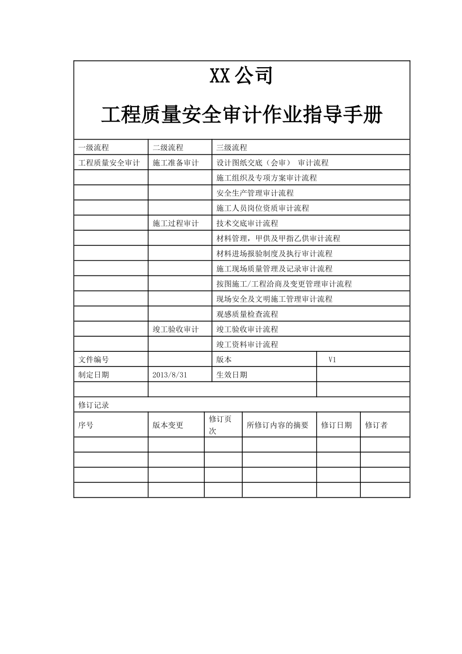 某公司工程质量安全审计作业指导手册_第1页