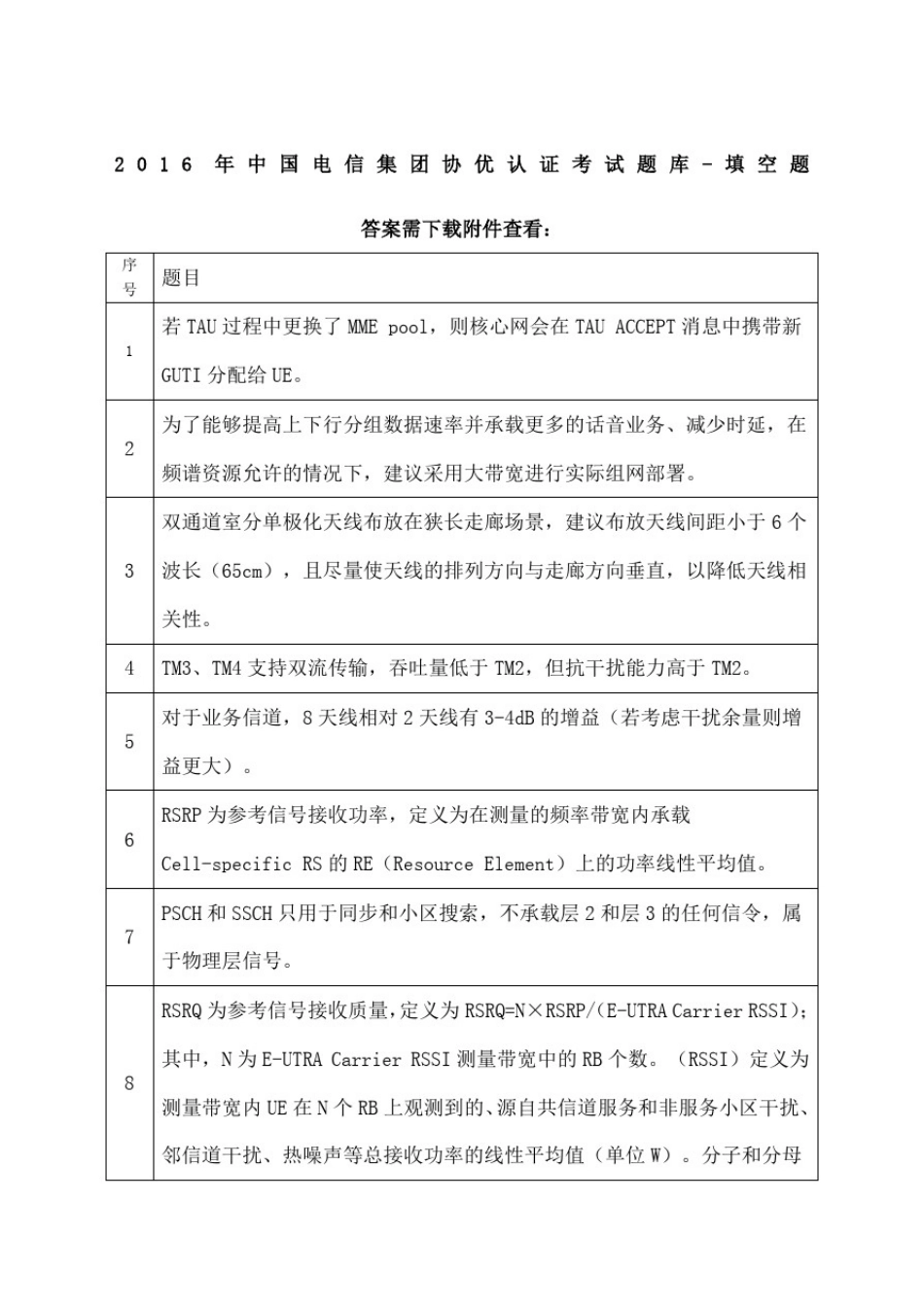中国电信集团协优认证考试题库判断题含答案_第1页