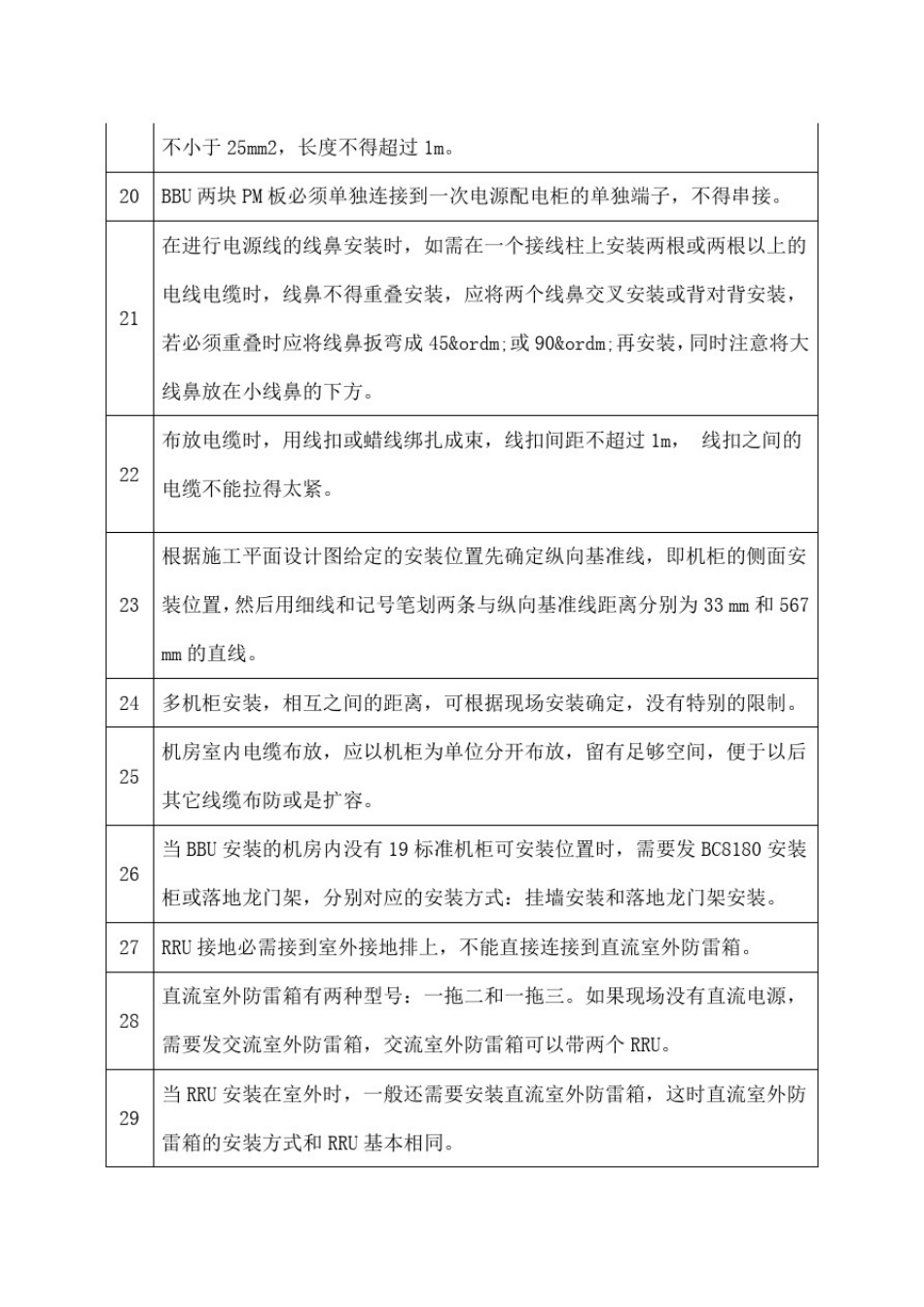 中国电信集团协优认证考试题库判断题含答案_第3页