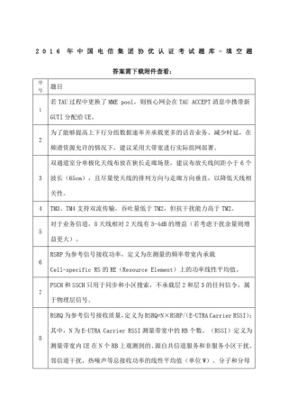 中国电信集团协优认证考试题库判断题含答案