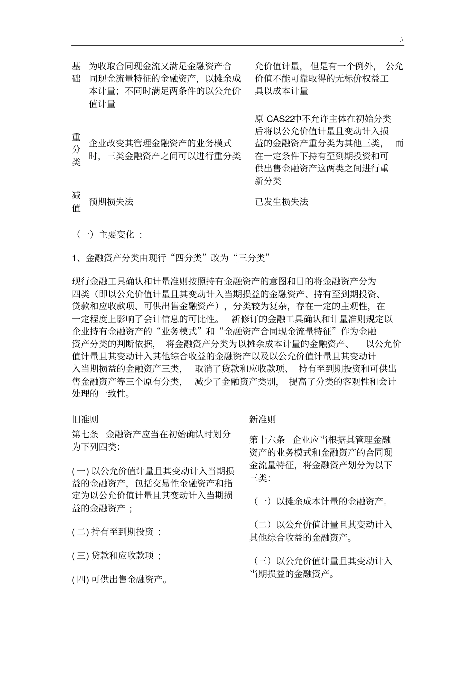 2018年度新金融工具准则_第2页